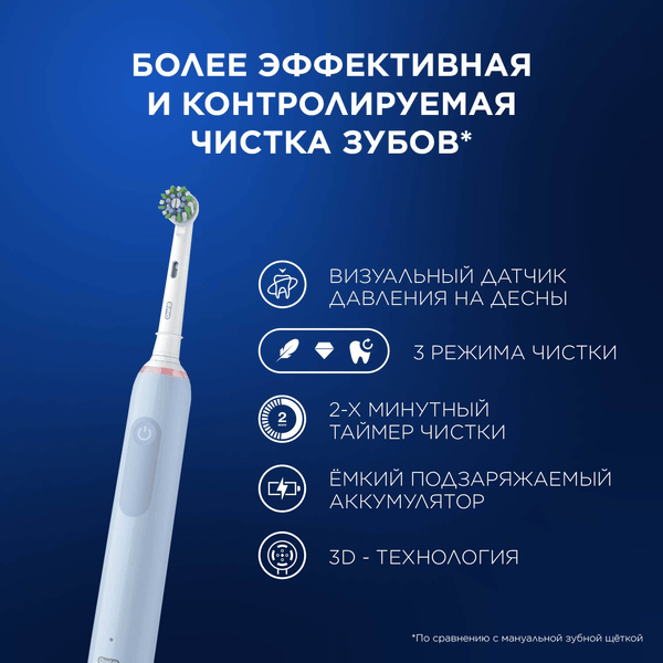 Изображение товара Электрическая зубная щетка Oral-B Pro 3 / D505.513.3