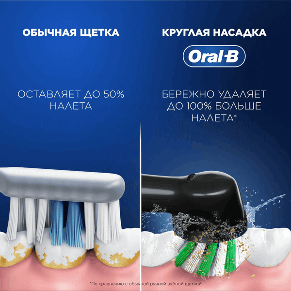 Изображение товара Электрическая зубная щетка Oral-B Pro 3 D505.513.3X