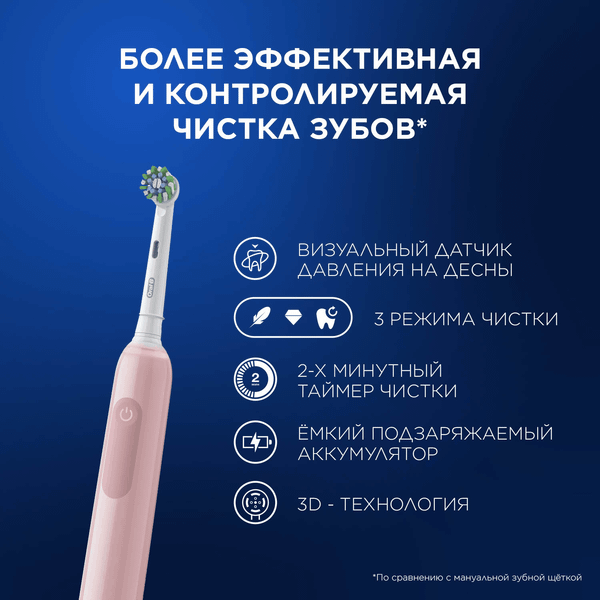 Изображение товара Электрическая зубная щетка Oral-B Pro 3 D505.513.3X