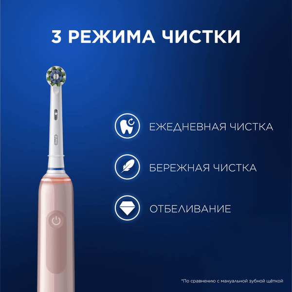 Изображение товара Электрическая зубная щетка Oral-B Pro 3 D505.513.3X