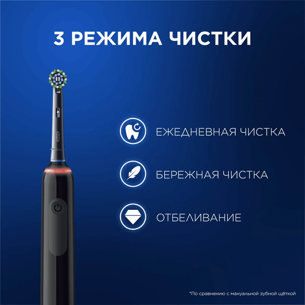 Изображение товара Электрическая зубная щетка Oral-B Pro 3 D505.513.3X BK
