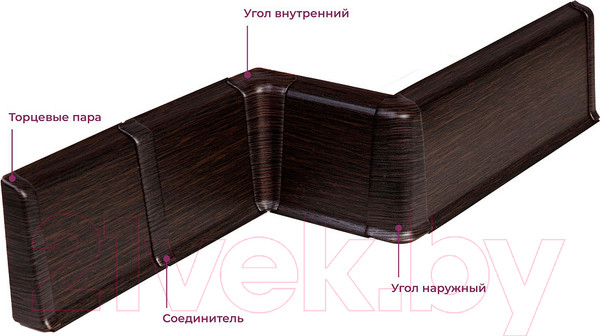 Изображение товара Уголок для плинтуса Ideal Деконика 351 Каштан  (8.5см, 2шт, внутренний, флоупак)