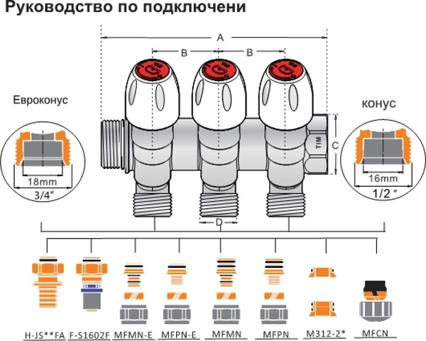 Изображение товара Коллектор отопления Tim С кран-буксами 3/4 гш x 16ц., 4 выхода / 135-3/4-16-4