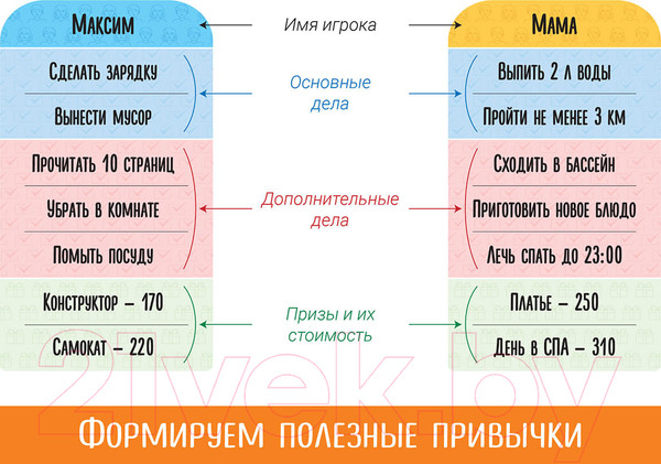 Изображение товара Настольная игра DoJoy Волшебный пендель / DJ-BG20