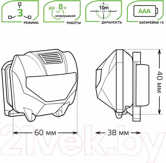 Изображение товара Фонарь Gauss GFL306 / GF306