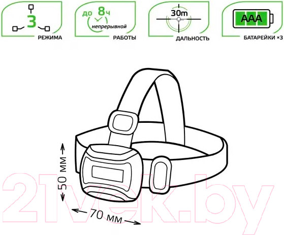 Изображение товара Фонарь Gauss GFL307 / GF307