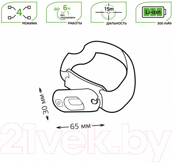 Изображение товара Фонарь Gauss GFL408 / GF408