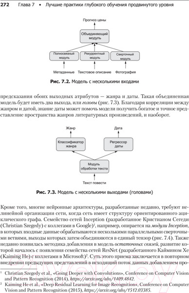 Изображение товара Книга Питер Глубокое обучение на Python (Шолле Ф.)