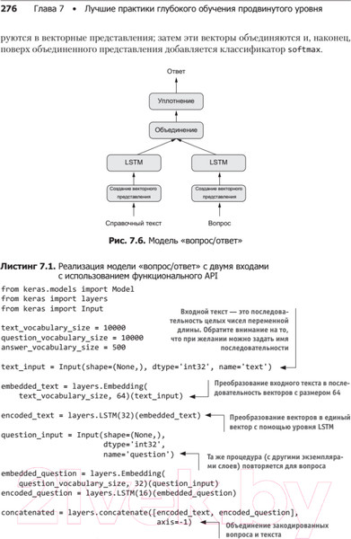 Изображение товара Книга Питер Глубокое обучение на Python (Шолле Ф.)