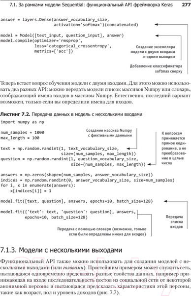 Изображение товара Книга Питер Глубокое обучение на Python (Шолле Ф.)
