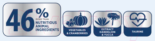 Изображение товара Сухой корм для кошек Pet's Brunch Healthy Cats (12кг)