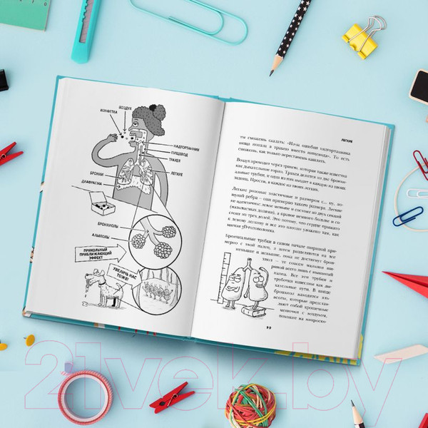 Изображение товара Книга Эксмо Фууу, какое тело! Странные и удивительные секреты твоего тела (Кей А.)