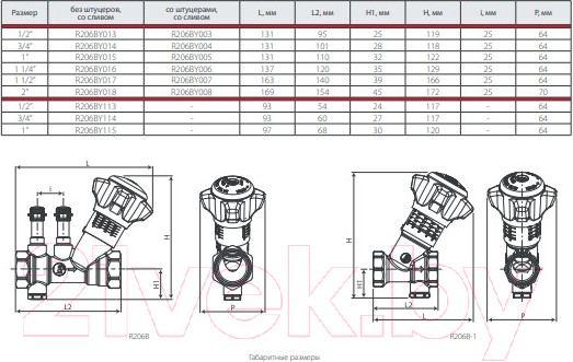 Изображение товара Клапан балансировочный Giacomini DN20 3/4"ВР / R206CY104