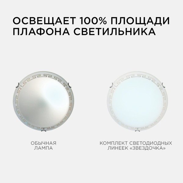 Изображение товара Комплект светодиодных линеек Apeyron Electrics Звездочка 12-06
