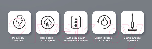 Изображение товара Пароочиститель BQ SM2000 (белый)