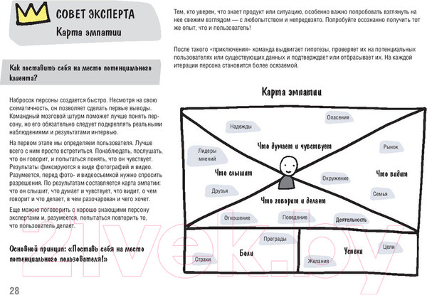 Изображение товара Книга Питер Дизайн-мышление. От инсайта к новым продуктам и рынкам (Леврик М.)