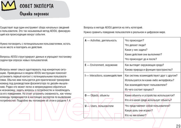 Изображение товара Книга Питер Дизайн-мышление. От инсайта к новым продуктам и рынкам (Леврик М.)