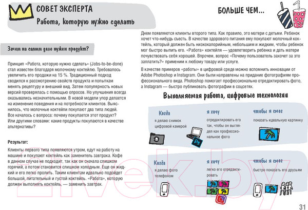 Изображение товара Книга Питер Дизайн-мышление. От инсайта к новым продуктам и рынкам (Леврик М.)