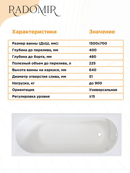 Изображение товара Ванна акриловая Radomir Виктория 150x70 / 2-01-0-0-0-250