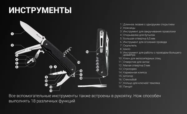 Изображение товара Нож швейцарский Ruike Multi-functional LD31-B