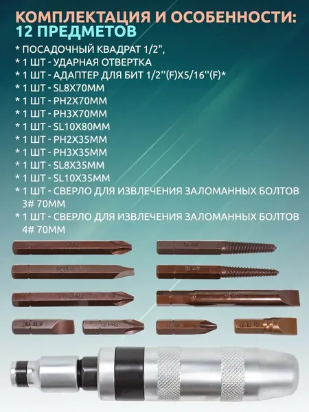 Изображение товара Отвертка ForceKraft FK-5064P(50543)