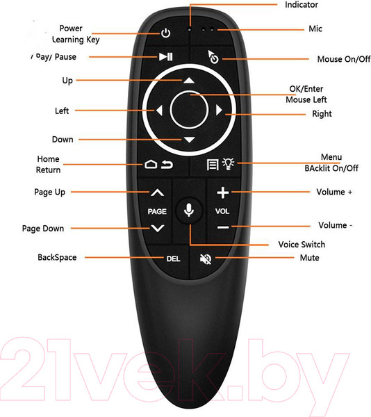 Изображение товара Пульт дистанционного управления Miru G10S Pro (с микрофоном)