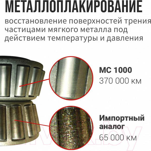 Изображение товара Смазка техническая VMPAUTO МС 1000 / 1104 (200г)