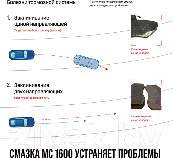 Изображение товара Смазка техническая VMPAUTO МС-1600 / 1503 (100г)
