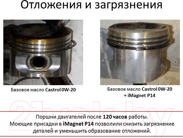 Изображение товара Присадка VMPAUTO iMagnet P14 / 8302 (85г)
