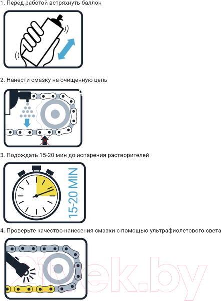 Изображение товара Смазка техническая VMPAUTO 8406 (400мл)