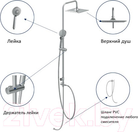 Изображение товара Душевая система Cersanit Neno 63477