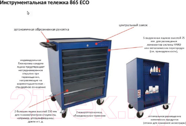 Изображение товара Тележка инструментальная Forch Eco 49908610202
