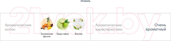 Изображение товара Кофе в зернах Lavazza La Reserva de Tierra Colombia Espresso 100% Arabica (1кг)