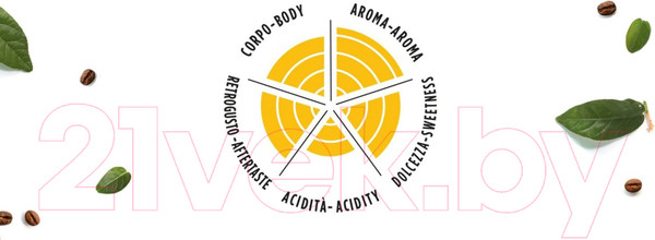 Изображение товара Кофе в зернах Lavazza La Reserva de Tierra Colombia Espresso 100% Arabica (1кг)