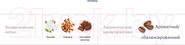 Изображение товара Кофе в зернах Lavazza La Reserva de Tierra Selection Espresso 100% Arabica (1кг)