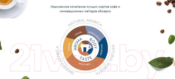 Изображение товара Кофе в зернах Lavazza Super Gusto (1кг)