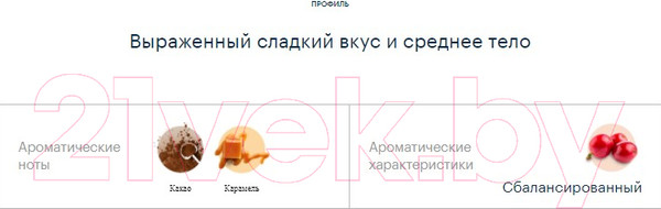 Изображение товара Кофе в зернах Lavazza Super Gusto (1кг)