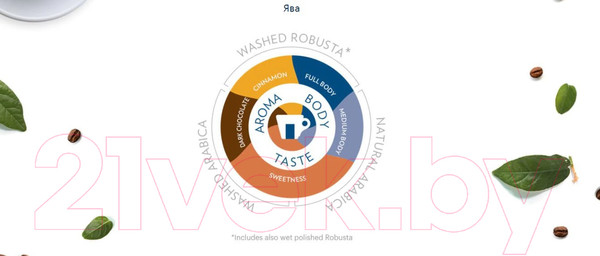 Изображение товара Кофе в зернах Lavazza Top Class (1кг)