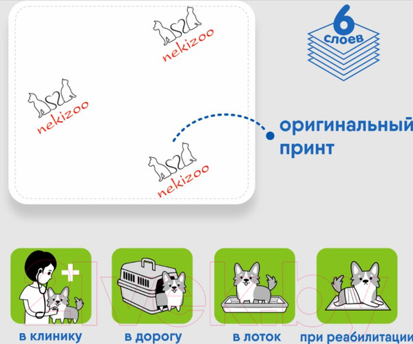 Изображение товара Одноразовая пеленка для животных NekiZoo PP1989 с липучками (60x60см, 26шт)