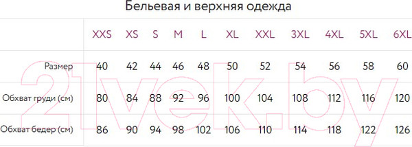 Изображение товара Трусы женские Mark Formelle 412438 (р.102, белый)