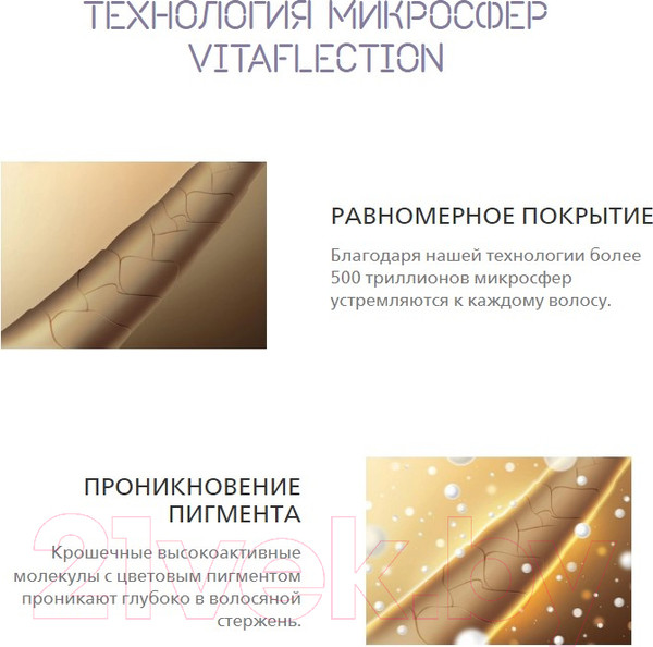 Изображение товара Крем-краска для волос Londa Professional Интенсивное тонирование Ammonia Free 0/34 (золотисто-медный микстон)