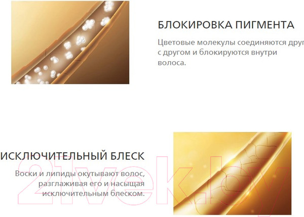 Изображение товара Крем-краска для волос Londa Professional Интенсивное тонирование Ammonia Free 0/34 (золотисто-медный микстон)