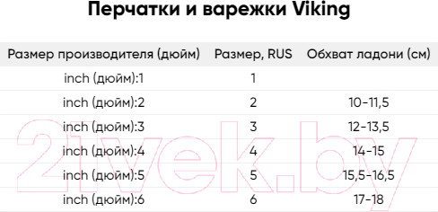 Изображение товара Варежки лыжные VikinG Nomadic GTX Kids / 165/23/9336-15 (р-р 2, синий)