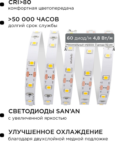 Изображение товара Светодиодная лента Apeyron Electrics 10-08