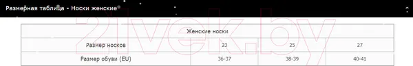 Изображение товара Носки Conte Elegant Active 484 (р.25, белый)