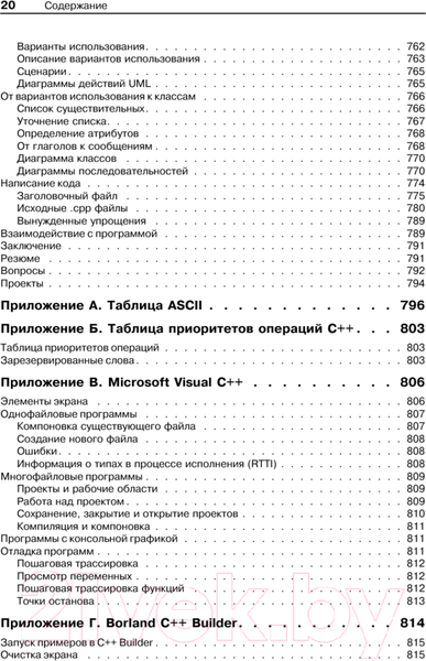 Изображение товара Книга Питер Объектно-ориентированное программирование в С++ (Лафоре Р.)