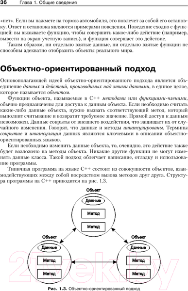 Изображение товара Книга Питер Объектно-ориентированное программирование в С++ (Лафоре Р.)