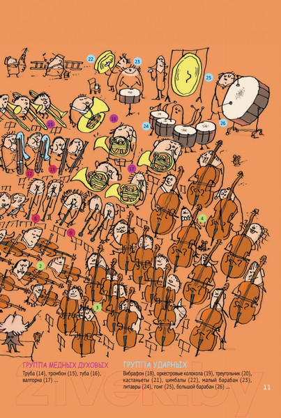 Изображение товара Энциклопедия Питер Музыка без тайн! (Фишу Б., Лафит Н.)