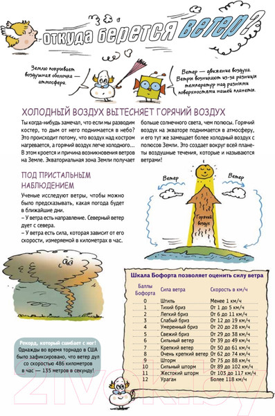 Изображение товара Энциклопедия Питер Наука не скука (Бейнье М., Фишу Б.)