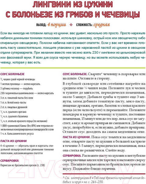 Изображение товара Книга Питер Не сдохни на диете. 100+ рецептов для похудения и здоровья (Грегер М.)